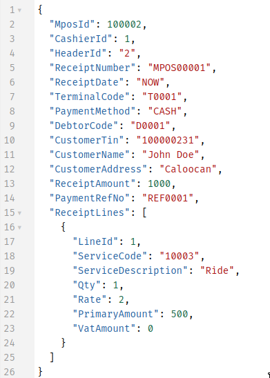 Receipt Post Request